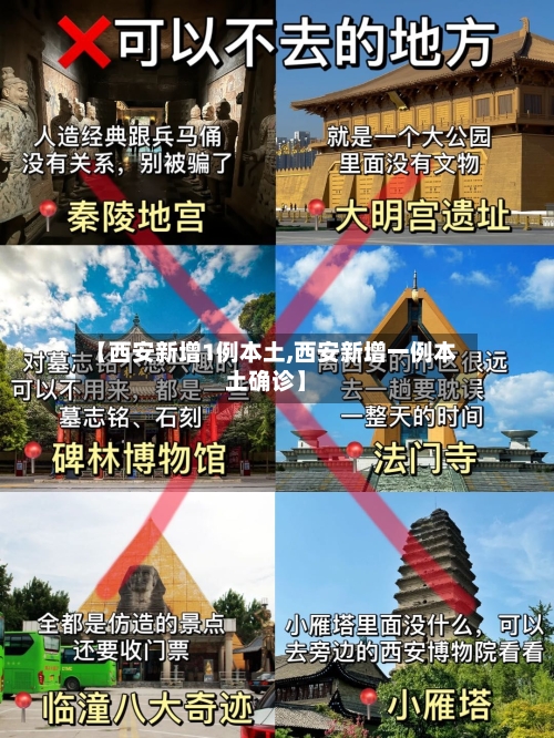 【西安新增1例本土,西安新增一例本土确诊】