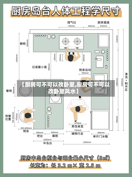 【厨房可不可以改卧室,厨房可不可以改卧室风水】