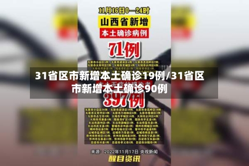 31省区市新增本土确诊19例/31省区市新增本土确诊90例-第2张图片