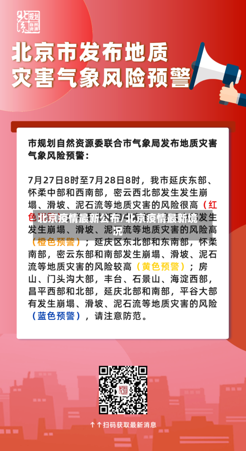 北京疫情最新公布/北京疫情最新境况