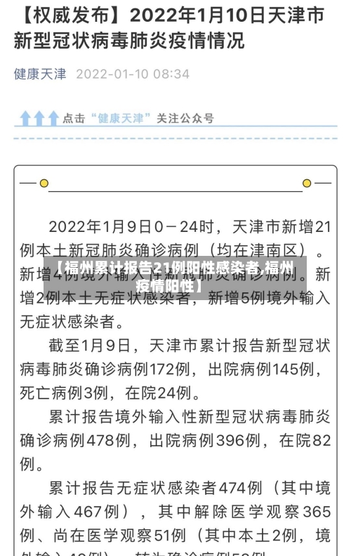 【福州累计报告21例阳性感染者,福州疫情阳性】
