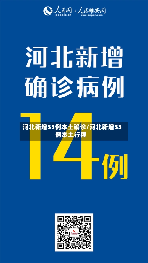 河北新增33例本土确诊/河北新增33例本土行程-第2张图片