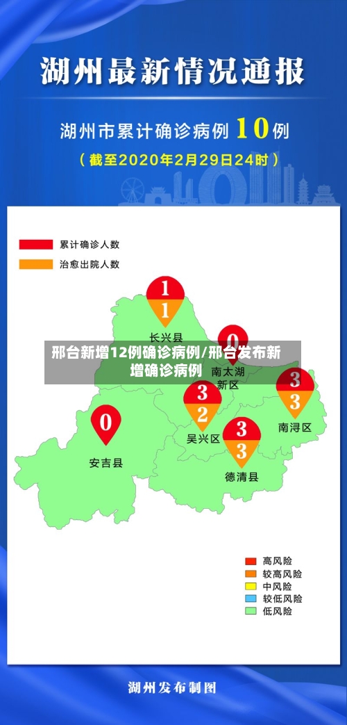 邢台新增12例确诊病例/邢台发布新增确诊病例