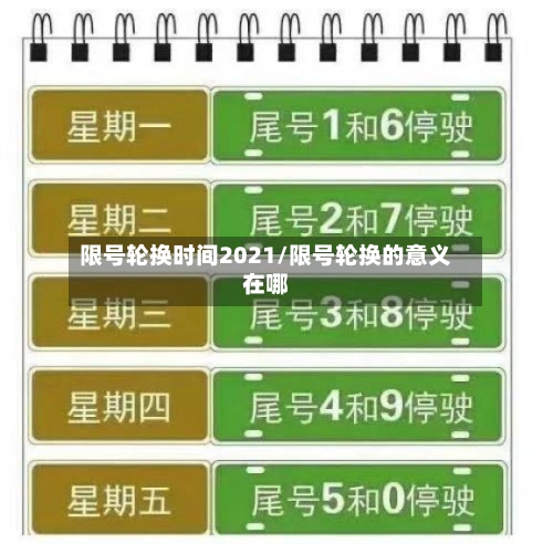 限号轮换时间2021/限号轮换的意义在哪-第1张图片