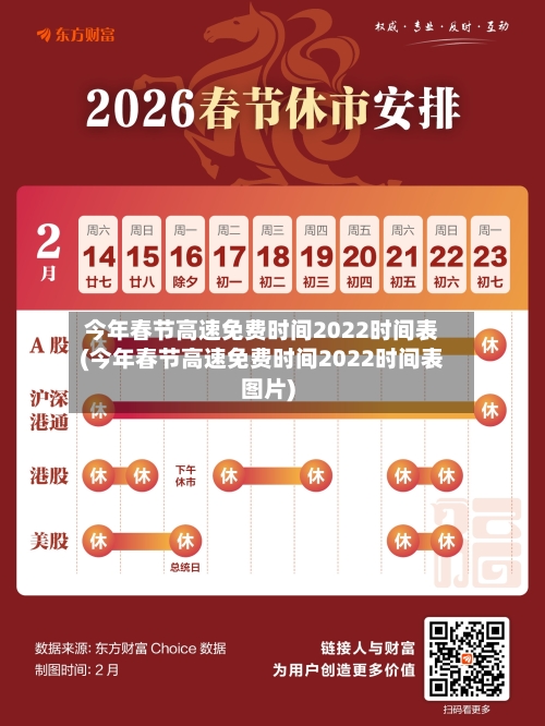 今年春节高速免费时间2022时间表(今年春节高速免费时间2022时间表图片)-第1张图片