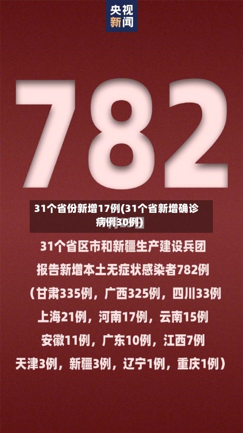 31个省份新增17例(31个省新增确诊病例30例)-第2张图片