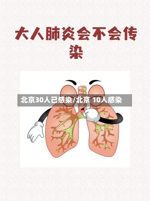 北京30人已感染/北京 10人感染