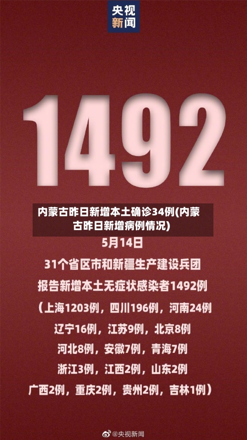 内蒙古昨日新增本土确诊34例(内蒙古昨日新增病例情况)