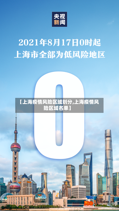 【上海疫情风险区域划分,上海疫情风险区域名单】-第1张图片