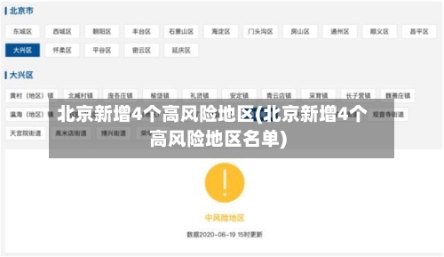 北京新增4个高风险地区(北京新增4个高风险地区名单)-第1张图片