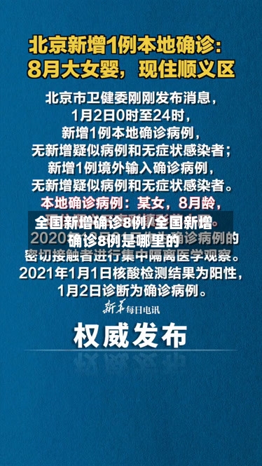 全国新增确诊8例/全国新增确诊8例是哪里的-第2张图片