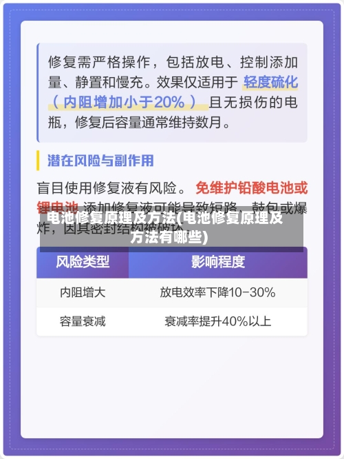 电池修复原理及方法(电池修复原理及方法有哪些)