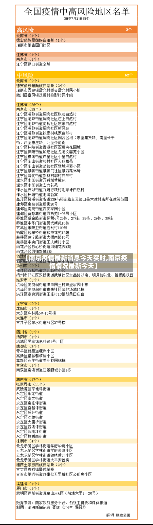 【南京疫情最新消息今天实时,南京疫情情况最新今天】-第3张图片