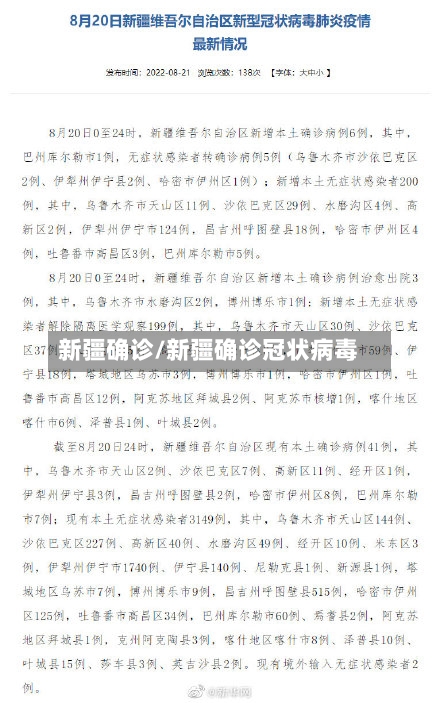 新疆确诊/新疆确诊冠状病毒-第2张图片