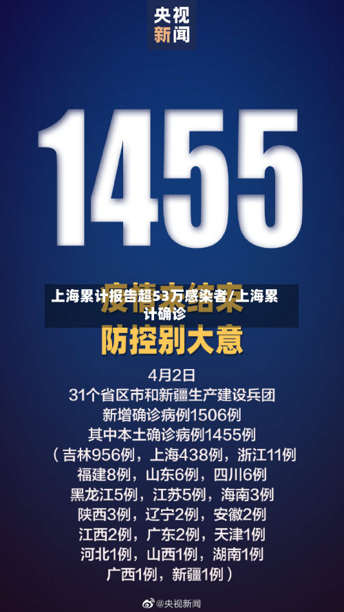 上海累计报告超53万感染者/上海累计确诊
