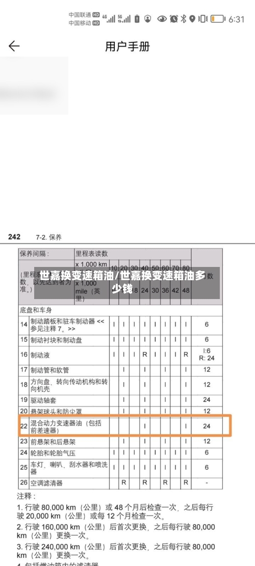 世嘉换变速箱油/世嘉换变速箱油多少钱