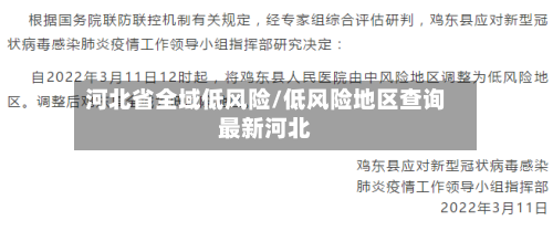 河北省全域低风险/低风险地区查询最新河北-第2张图片