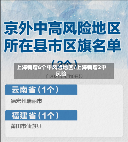 上海新增6个中风险地区/上海新增2中风险