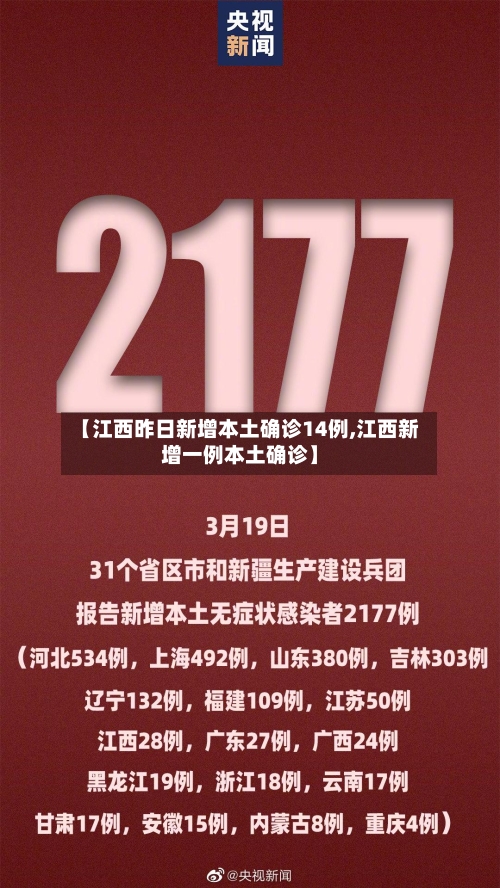 【江西昨日新增本土确诊14例,江西新增一例本土确诊】-第2张图片
