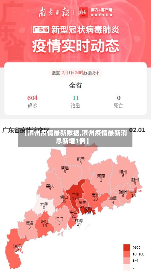 【滨州疫情最新数据,滨州疫情最新消息新增1例】-第1张图片