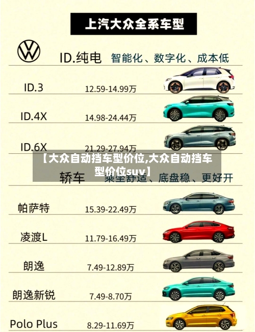 【大众自动挡车型价位,大众自动挡车型价位suv】-第3张图片