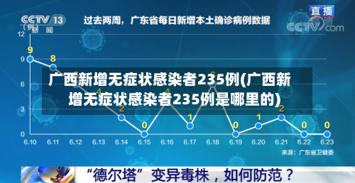 广西新增无症状感染者235例(广西新增无症状感染者235例是哪里的)