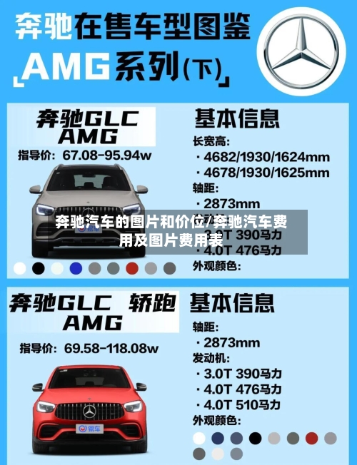 奔驰汽车的图片和价位/奔驰汽车费用及图片费用表