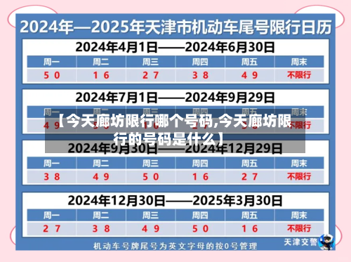 【今天廊坊限行哪个号码,今天廊坊限行的号码是什么】-第1张图片