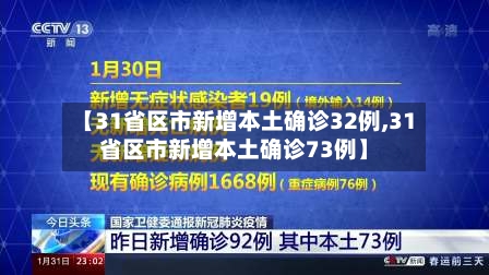 【31省区市新增本土确诊32例,31省区市新增本土确诊73例】