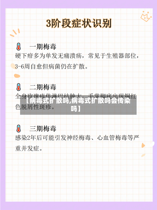 【病毒式扩散吗,病毒式扩散吗会传染吗】-第2张图片