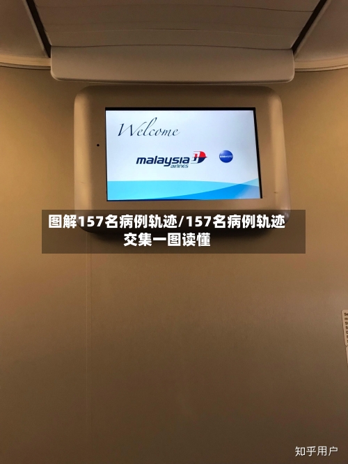 图解157名病例轨迹/157名病例轨迹交集一图读懂-第2张图片