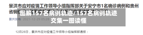 图解157名病例轨迹/157名病例轨迹交集一图读懂