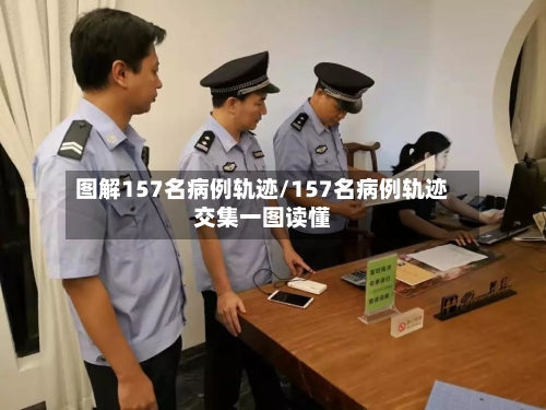 图解157名病例轨迹/157名病例轨迹交集一图读懂-第3张图片