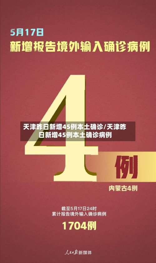 天津昨日新增45例本土确诊/天津昨日新增45例本土确诊病例-第1张图片