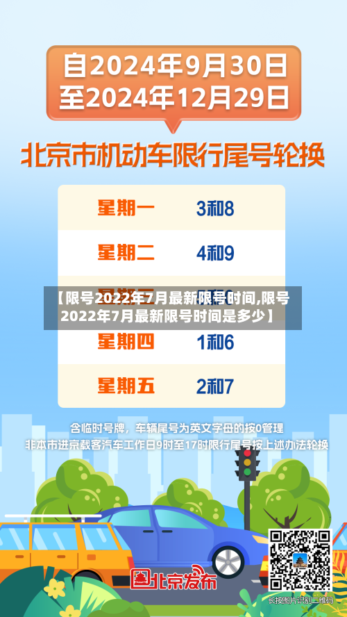 【限号2022年7月最新限号时间,限号2022年7月最新限号时间是多少】-第1张图片