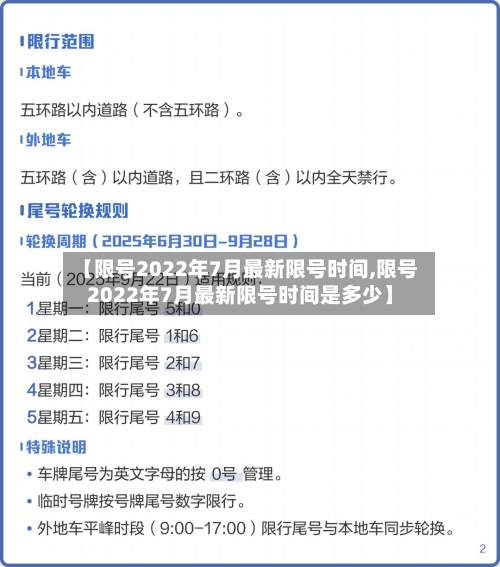 【限号2022年7月最新限号时间,限号2022年7月最新限号时间是多少】-第2张图片