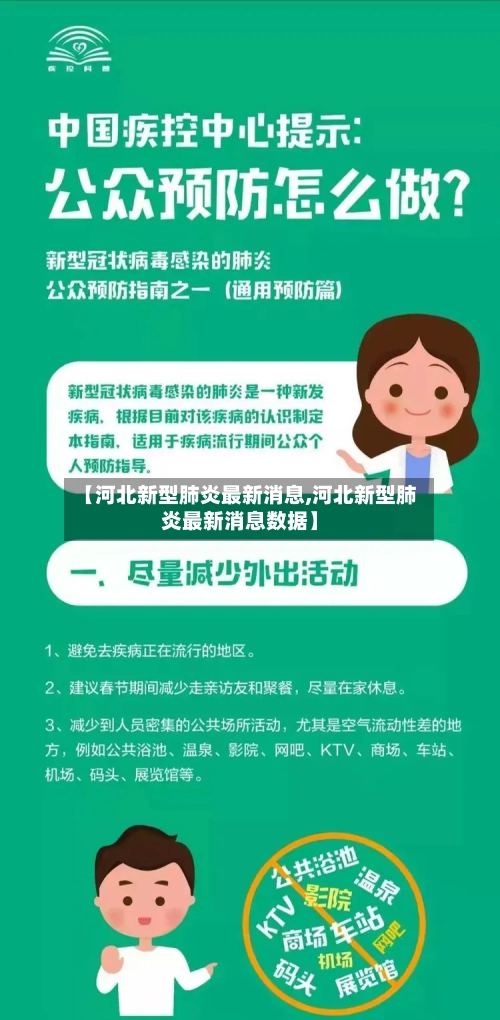 【河北新型肺炎最新消息,河北新型肺炎最新消息数据】-第1张图片