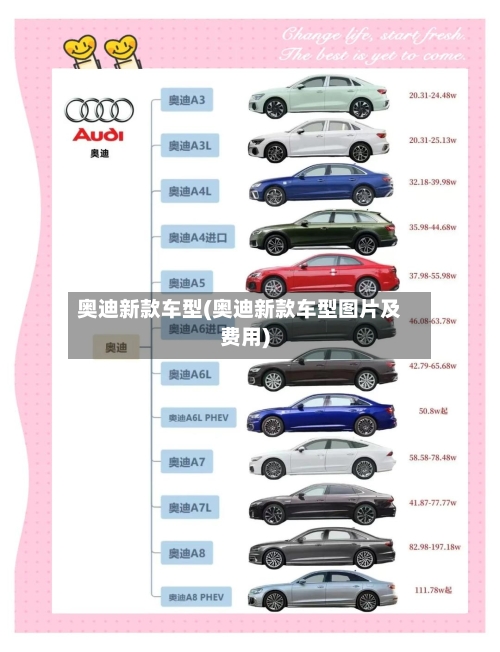 奥迪新款车型(奥迪新款车型图片及费用)-第3张图片