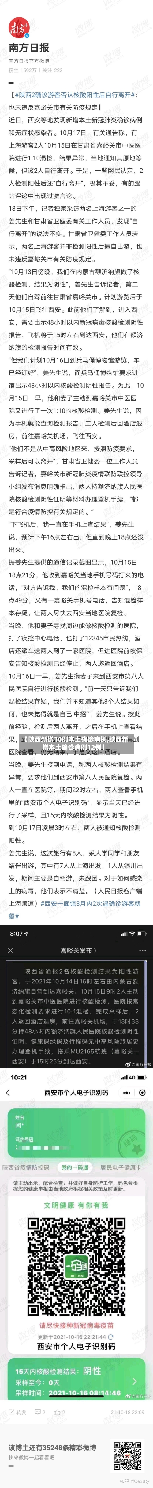 【陕西新增10例本土确诊病例,陕西新增本土确诊病例12例】-第2张图片