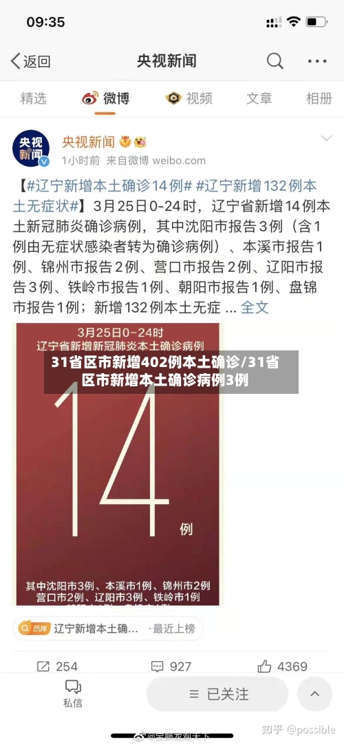 31省区市新增402例本土确诊/31省区市新增本土确诊病例3例