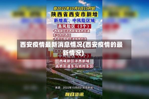 西安疫情最新消息情况(西安疫情的最新情况)-第2张图片