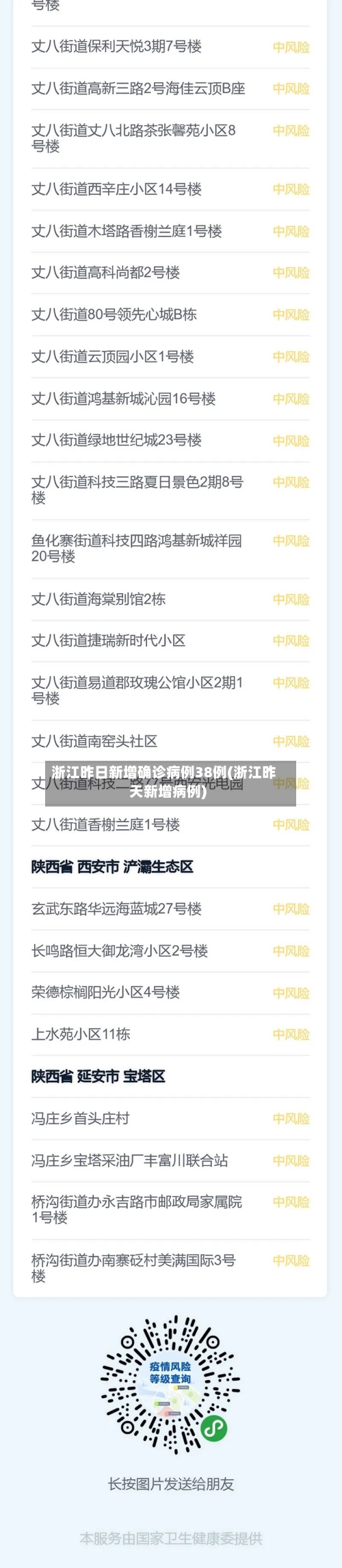 浙江昨日新增确诊病例38例(浙江昨天新增病例)-第1张图片