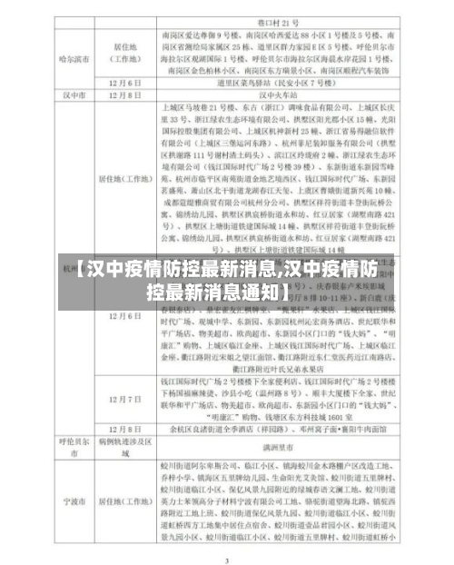【汉中疫情防控最新消息,汉中疫情防控最新消息通知】-第3张图片