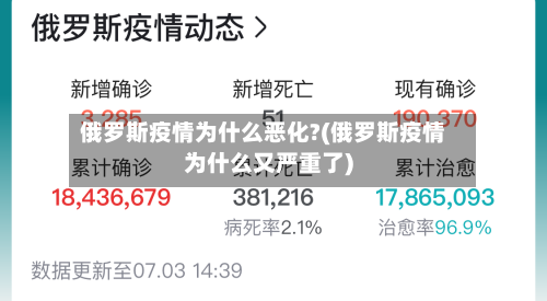 俄罗斯疫情为什么恶化?(俄罗斯疫情为什么又严重了)-第3张图片