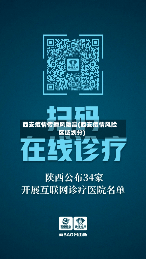 西安疫情传播风险高(西安疫情风险区域划分)