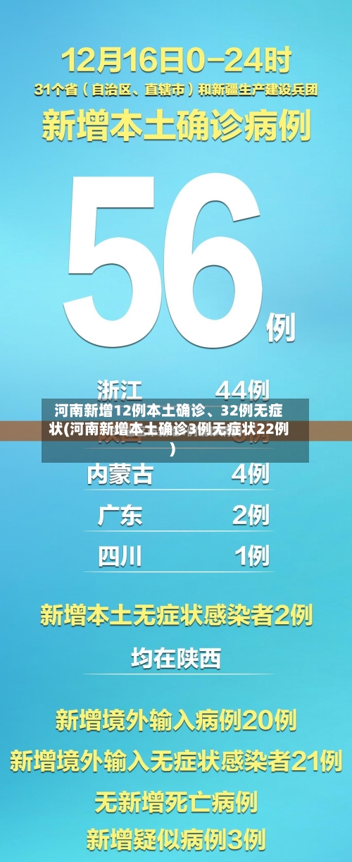 河南新增12例本土确诊、32例无症状(河南新增本土确诊3例无症状22例)