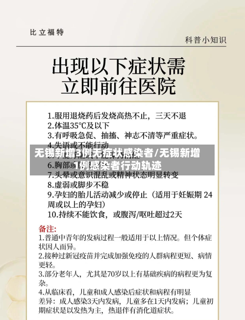 无锡新增3例无症状感染者/无锡新增1例感染者行动轨迹
