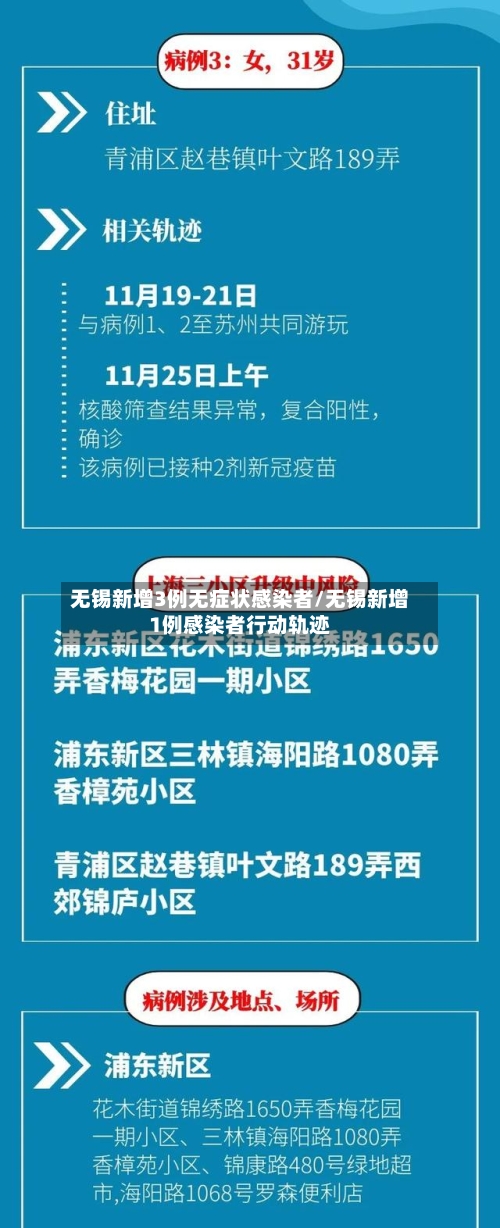 无锡新增3例无症状感染者/无锡新增1例感染者行动轨迹-第3张图片