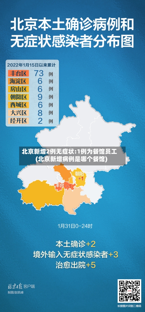 北京新增2例无症状:1例为餐馆员工(北京新增病例是哪个餐馆)