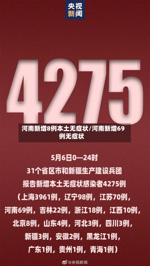 河南新增8例本土无症状/河南新增69例无症状-第1张图片